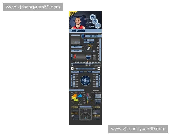 灰熊队2025赛季完整赛程安排及重要比赛分析